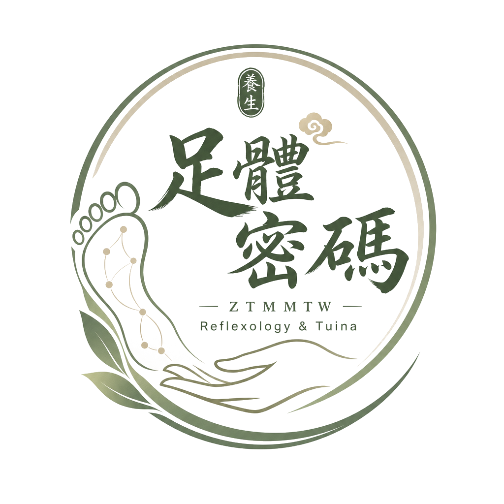足體密碼